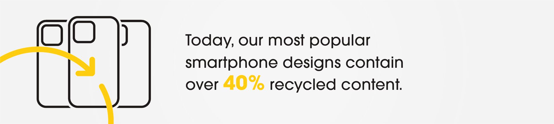  4.6 million pounds of recycled content